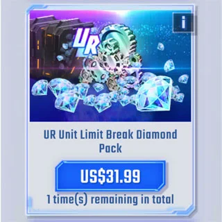 UR Unité de percée